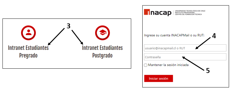 Intranet INACAP